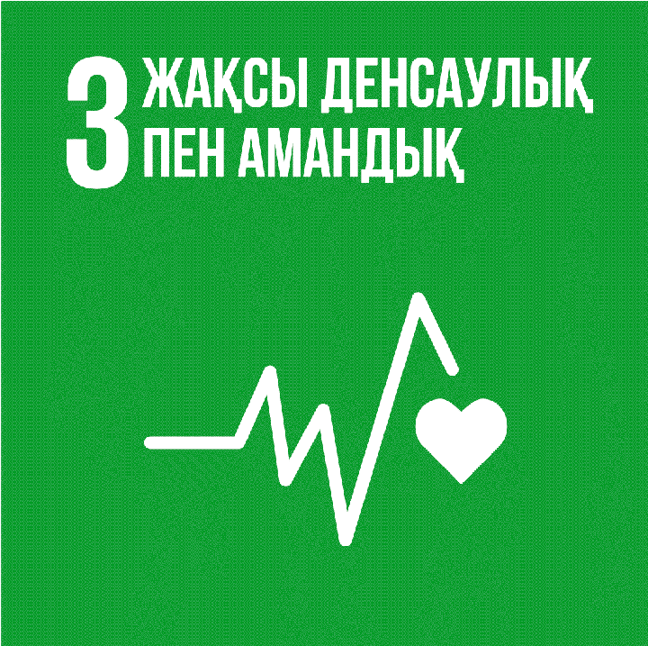 Хорошее здоровье и благополучие