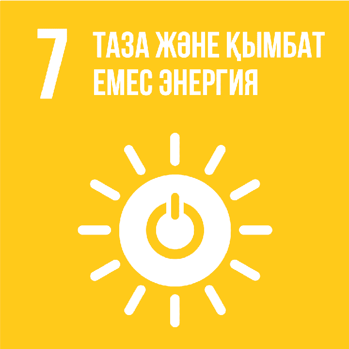 Недорогостоящая и чистая энергия