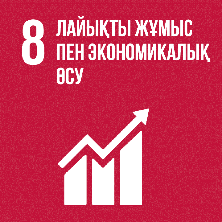 Достойная работа и экономический рост